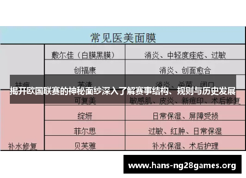 揭开欧国联赛的神秘面纱深入了解赛事结构、规则与历史发展 揭开欧国联赛的神秘面纱深入了解赛事结构、规则与历史发展